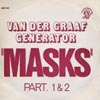 More about Masks
